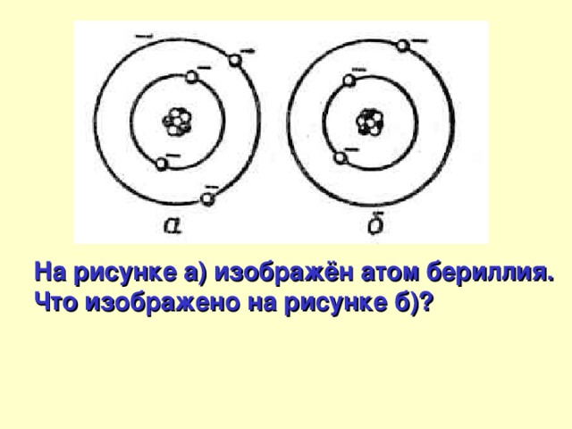 На рисунке изображена схема атома гелия заряжен ли атом