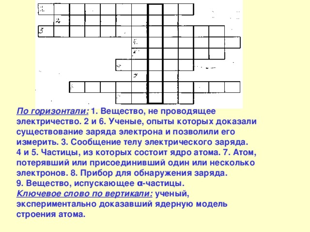 По горизонтали 1 2 3 4. Ученые опыты которых позволили измерить заряд электрона. Вещество не проводящее электричество. Ученые которые доказали существование электрона. Процесс сообщения телу электрического заряда кроссворд.