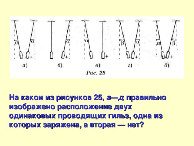 На рисунке 25