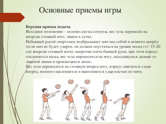 Техника верхней подачи найдите соответствие на рисунке волейбол