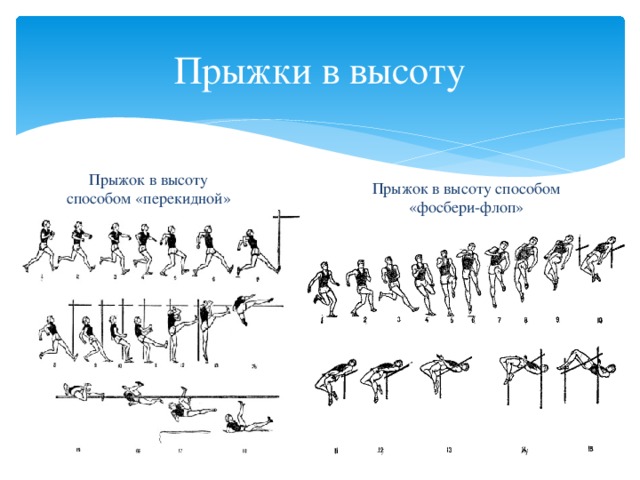 Соедините попарно название прыжка и картинку