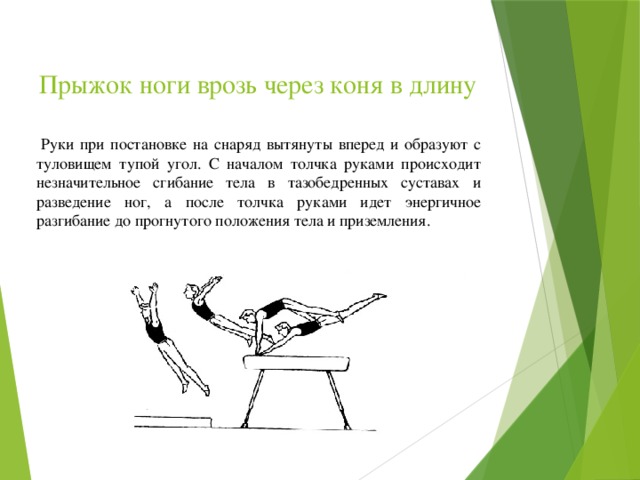 Как называются прыжки через. Техника опорного прыжка через коня ноги врозь. Техника выполнения опорных прыжков через коня козла. Опорный прыжок прыжок ноги врозь через коня в длину. Техника выполнения опорного прыжка 10 класс.