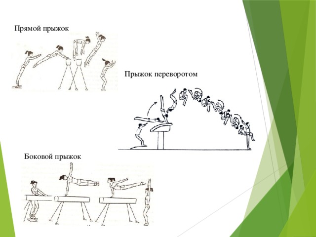 Виды опорных прыжков. Опорный прыжок переворотом. Прямые опорные прыжки. Прямой и боковой опорный прыжок. Опорный прыжок боковые прыжки.