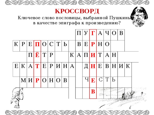 КРОССВОРД Ключевое слово пословицы, выбранной Пушкиным в качестве эпиграфа к произведению? К Р Е Е П П К М Ё О А С Т Т И Р Р Т Е Ь О Р Н П И В К Н О У Е В Г А А Р П А И Н Ч Д О Т Н О Е В А Е Н В В Н И К Ь С Т Ч 