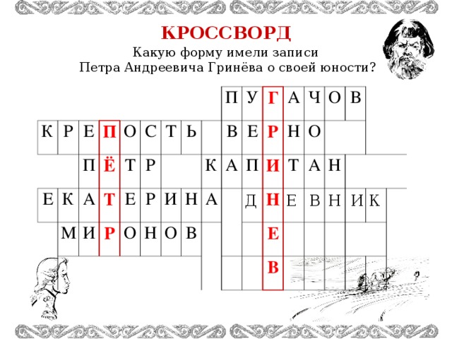 КРОССВОРД Какую форму имели записи  Петра Андреевича Гринёва о своей юности? К Р Е Е П К П Ё М О А С Т И Т Р Р Т Е Ь Р О Н П И В Н К У О В А Г Е А Р А П И Н Ч О Н Т О Е А В В Н Е И К Н В Д 