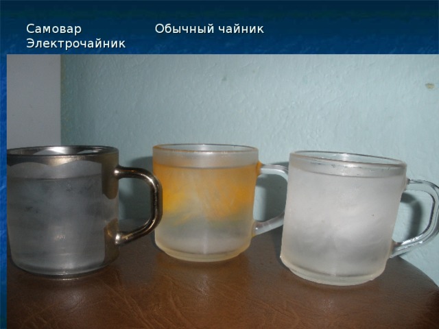 Самовар Обычный чайник Электрочайник 