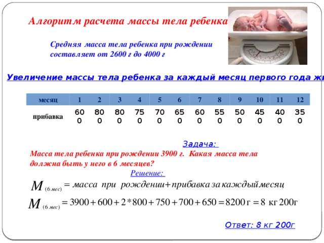 Посчитать месяцы. Алгоритм расчета массы тела ребенка. Формула расчета массы тела ребенка. Формула расчета веса малыша по месяцам. Формулы для подсчета массы тела у детей.