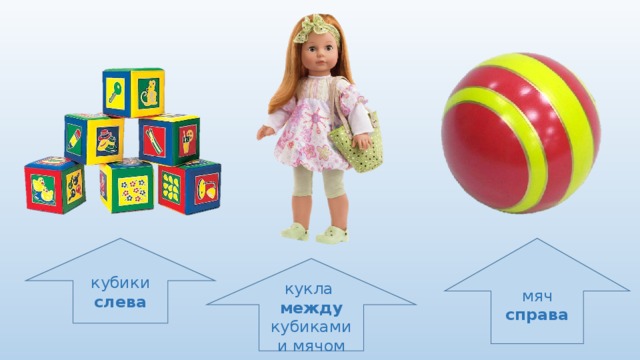 Напиши где находятся игрушки. Кукла мяч. Игрушки машина, кукла, мяч, кубик. Кукла кубик. Слева от куклы и справа.