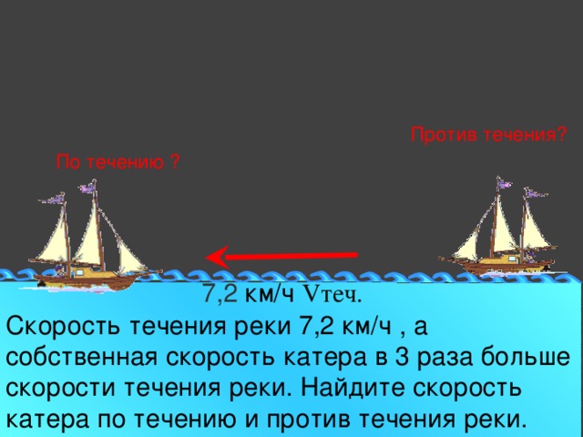 Скорость лодки против течения 0.9 км ч