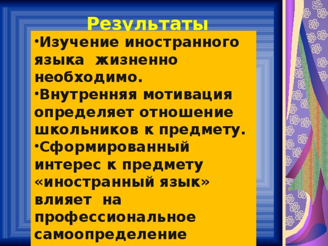 Результаты исследования: