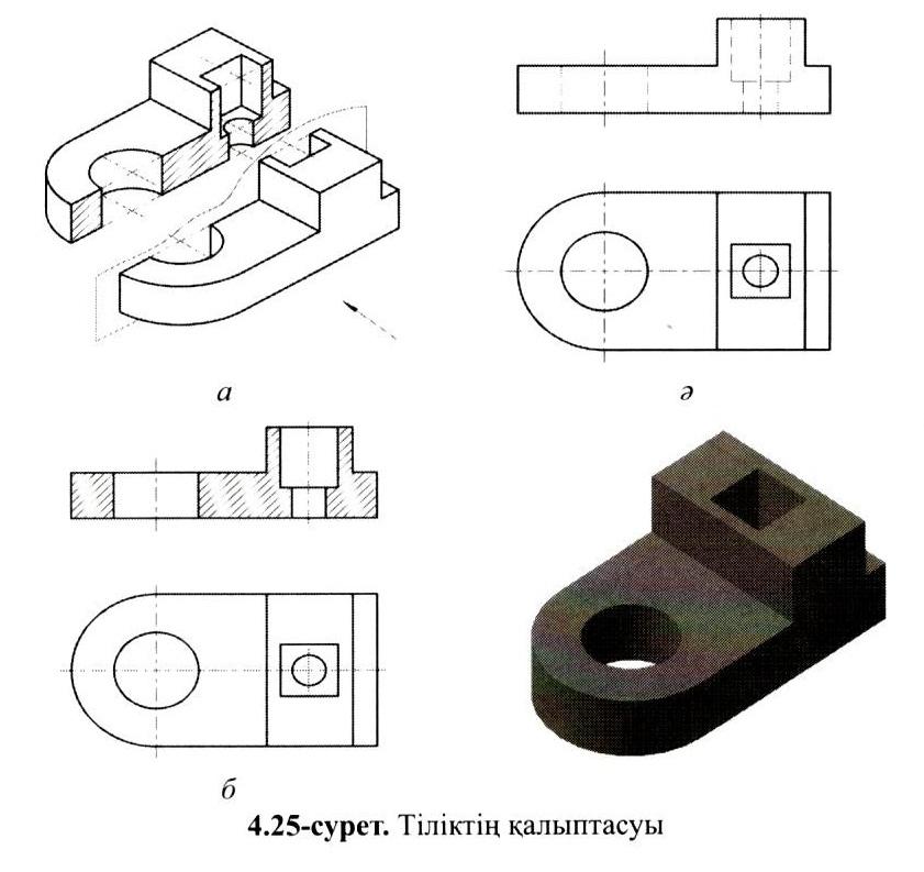 Сызбаға өлшемдерді түсіру презентация