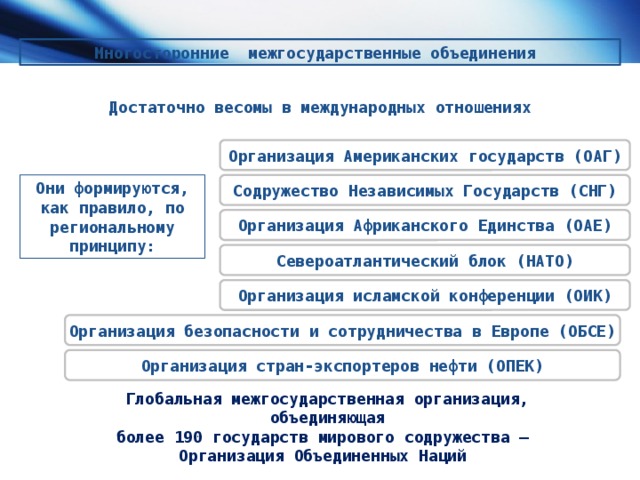 Межгосударственные объединения. Межгосударственные Союзы и объединения Российской Федерации.. Межгосударственные объединения ТГП. Типы межгосударственных объединений. Какие существуют разновидности межгосударственных объединений.