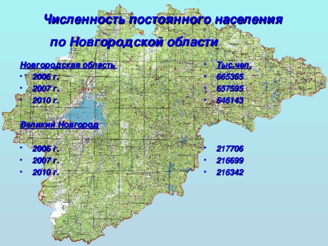 Карта жителей новгорода. Население Великого Новгорода и Новгородской области. Плотность населения Новгородской области. Численность населения Новгородской области. Население Новгородской области по районам.