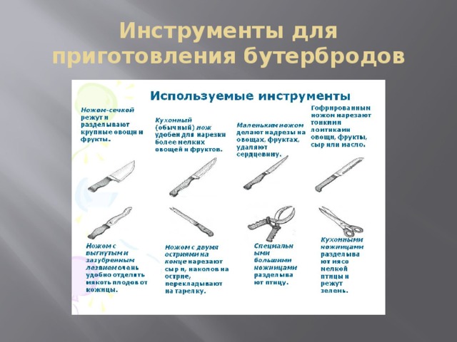 Использованный инструментарий