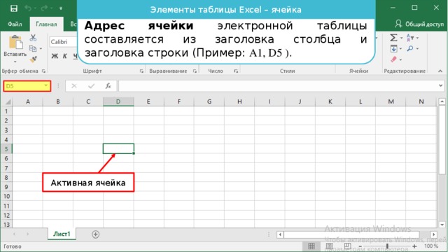 Ячейка таблицы ms excel