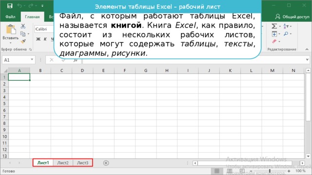 Файл, с которым работают таблицы Excel, называется книгой . Книга Excel , как правило, состоит из нескольких рабочих листов, которые могут содержать таблицы , тексты , диаграммы , рисунки . Элементы таблицы Excel – рабочий лист 