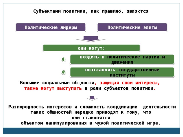 План на тему политическая элита как субъект политики