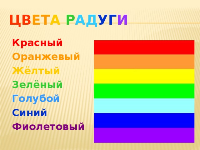 Какие цвета у радуги картинки