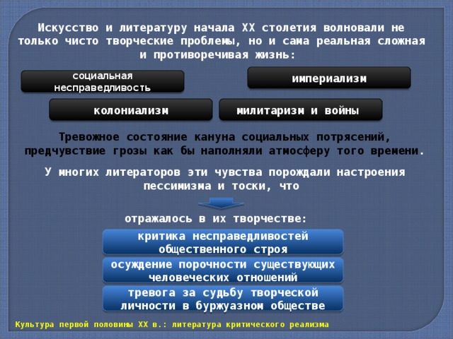 Как искусство и литература xix века отображали социальную несправедливость презентация