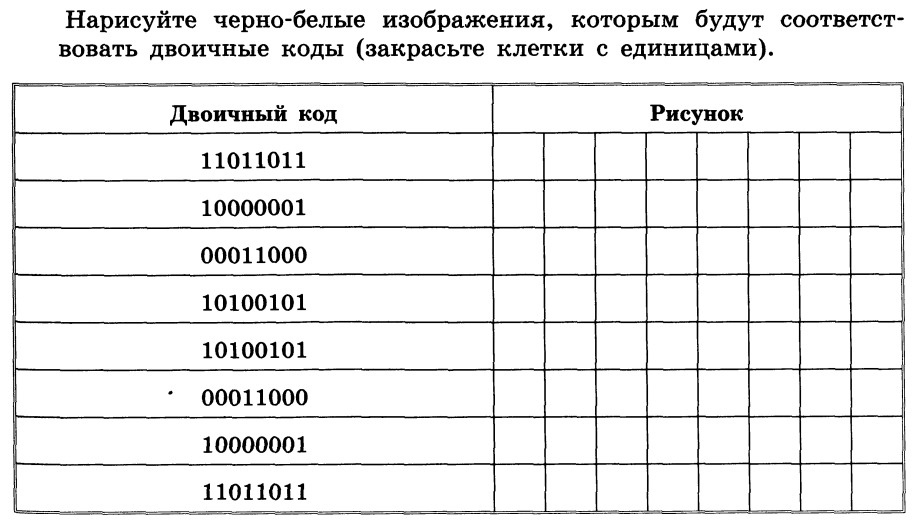 Постройте черно белое изображение которому будет соответствовать указанные двоичные коды 10000001