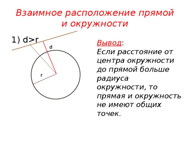 Окружность определение взаимное расположение прямой и окружности. Окружность расположение прямой и окружности. Окружность взаимное расположение прямой и окружности. Взаимное расположение прямой и окружности касательная к окружности. Взаимное расположение прямой и окружности 8.