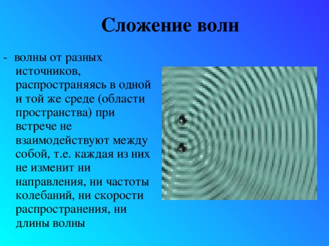 Сложение в пространстве волн при котором наблюдается устойчивая во времени картина усиления