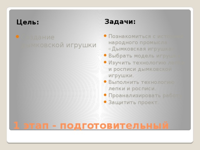 Цель: Задачи: Создание дымковской игрушки Познакомиться с историей народного промысла «Дымковская игрушка». Выбрать модель игрушки. Изучить технологию лепки и росписи дымковской игрушки. Выполнить технологию лепки и росписи. Проанализировать работу. Защитить проект. 1 этап - подготовительный 