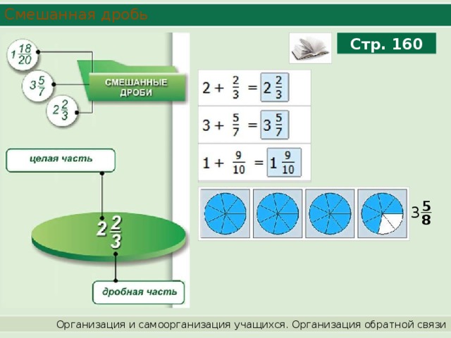 Смешанная дробь фото