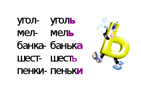 Мягкий знак 1 класс презентация и конспект школа россии русский язык