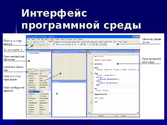 Lazarus Интерфейс. Интерфейс среды разработчика. Программный Интерфейс это среда.