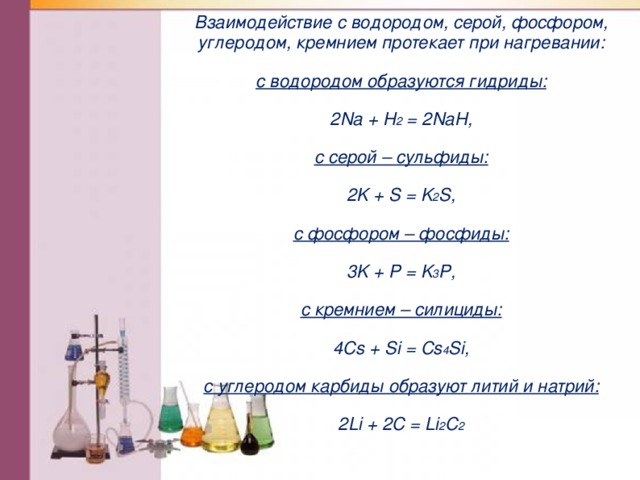 Реакция взаимодействия водорода. Взаимодействие фосфора с водородом. Взаимодействие серы с фосфором. Взаимодействие углерода с водородом. Взаимодействие углерода с фосфором.
