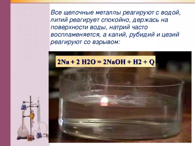 Литий водный. Щелочные металлы с водой. Реакция щелочных металлов с водой. Взаимодействие щелочных металлов с водой. Щелочные металлы св водой.