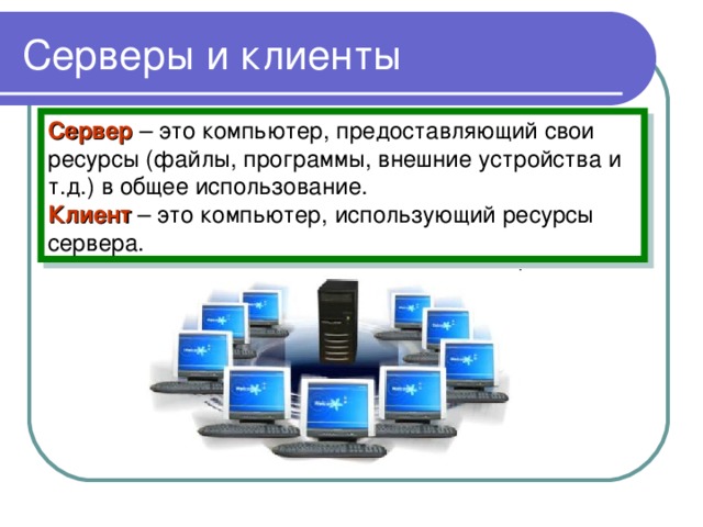 Серверы и клиенты Сервер – это компьютер, предоставляющий свои ресурсы (файлы, программы, внешние устройства и т.д.) в общее использование. Клиент – это компьютер, использующий ресурсы сервера. 