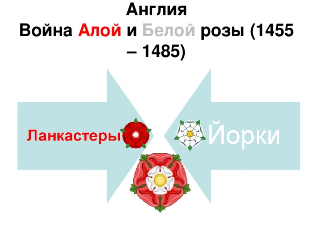 Война алой и белой розы проект 10 класс