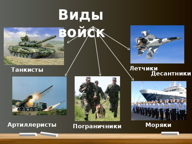 Проект про военного