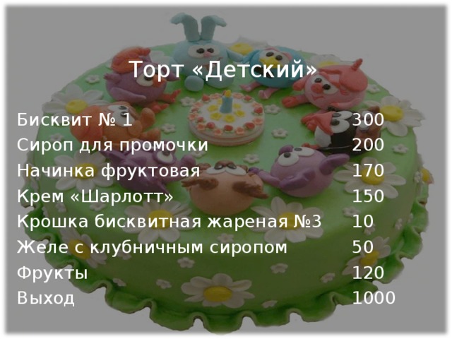 Состав для детского торта