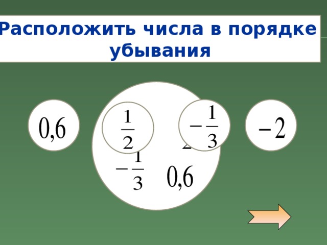 Расположить числа в порядке  убывания 