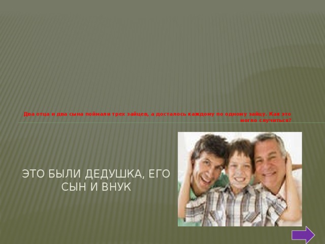 Два отца и два сына поймали трех зайцев, а досталось каждому по одному зайцу. Как это могло случиться? Это были дедушка, его сын и внук 