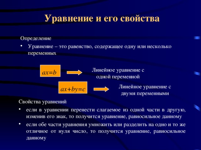 Уравнение и его свойства Определение Уравнение – это равенство, содержащее одну или несколько переменных Линейное уравнение с одной переменной ax=b Линейное уравнение с двумя переменными ax+by=c Свойства уравнений если в уравнении перенести слагаемое из одной части в другую, изменив его знак, то получится уравнение, равносильное данному если обе части уравнения умножить или разделить на одно и то же отличное от нуля число, то получится уравнение, равносильное данному 