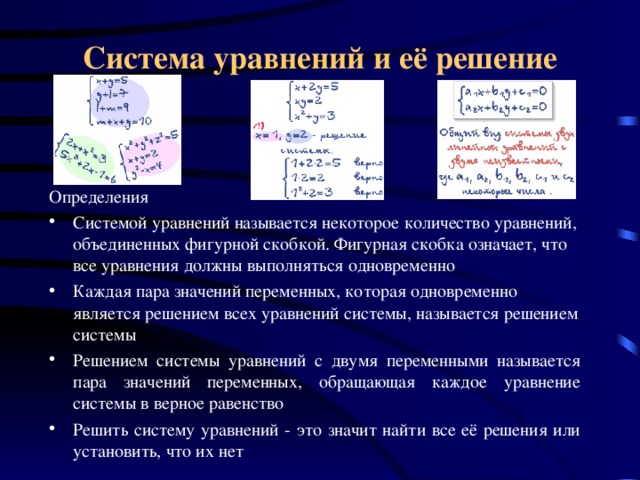 Система уравнений и её решение Определения Системой уравнений называется некоторое количество уравнений, объединенных фигурной скобкой. Фигурная скобка означает, что все уравнения должны выполняться одновременно Каждая пара значений переменных, которая одновременно является решением всех уравнений системы, называется решением системы Решением системы уравнений с двумя переменными называется пара значений переменных, обращающая каждое уравнение системы в верное равенство Решить систему уравнений - это значит найти все её решения или установить, что их нет  