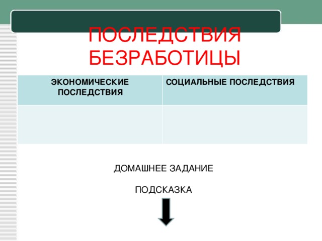 ПОСЛЕДСТВИЯ БЕЗРАБОТИЦЫ ЭКОНОМИЧЕСКИЕ ПОСЛЕДСТВИЯ СОЦИАЛЬНЫЕ ПОСЛЕДСТВИЯ ДОМАШНЕЕ ЗАДАНИЕ ПОДСКАЗКА 