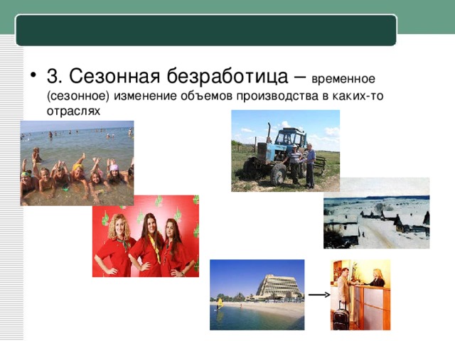3. Сезонная безработица – временное (сезонное) изменение объемов производства в каких-то отраслях 