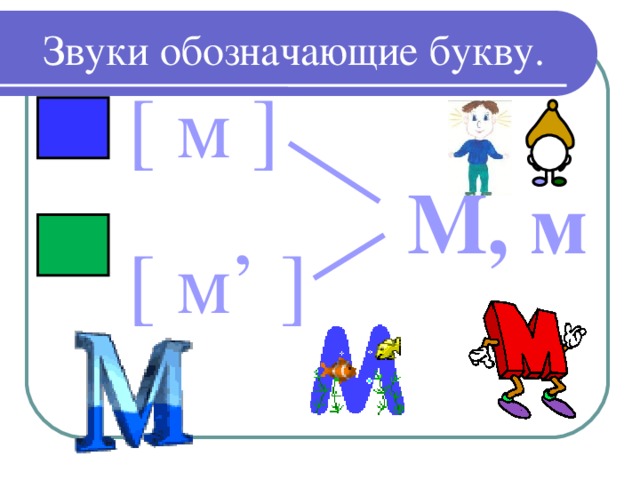 Конспект буквам звук м