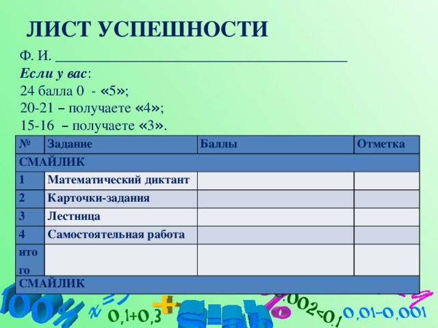 24 балла. Лист успешности. Лист успешности ребенка. Лист успешности плакат. Лист успешности 1 класса.