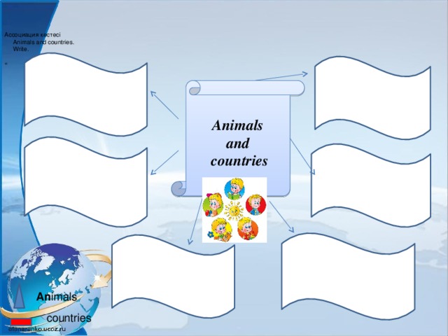   Ассоциация кестесі  Animals and countries.  Write.   « Animals and  countries An imals  countries 