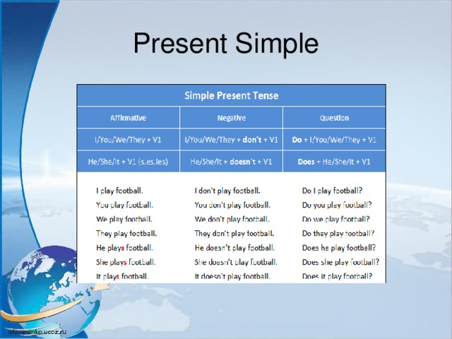 Present Simple 