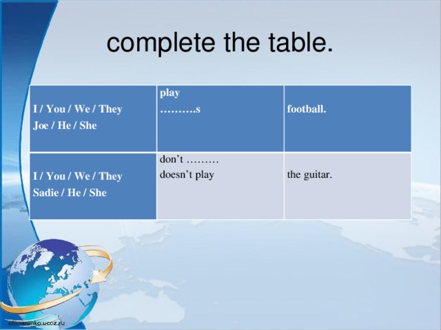 complete the table.   I / You / We / They play   ……… .s Joe / He / She   I / You / We / They don’t ……… football. doesn’t play Sadie / He / She the guitar. 