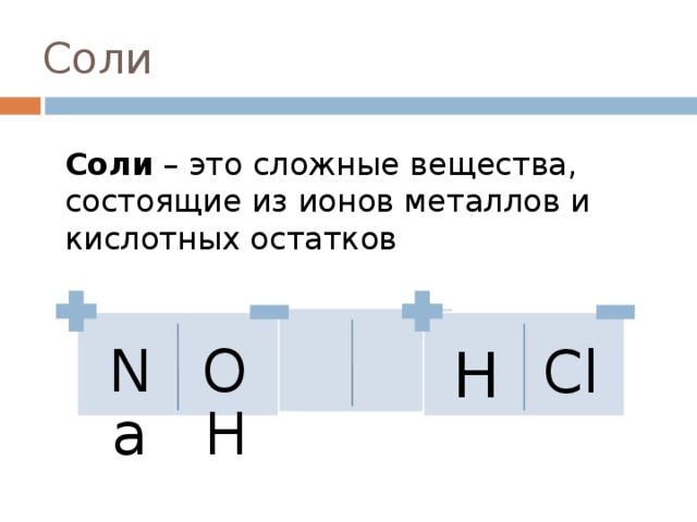 Соли как производные кислот и оснований 8 класс презентация