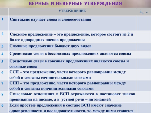 Какие утверждения о предложении верны