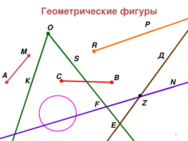 Обозначение фигур буквами. Обозначение геометрических фигур. Обозначение геометрических фигур буквами. Как обозначают геометрические фигуры. Обозначение геометрических фигур буквами 3 класс.